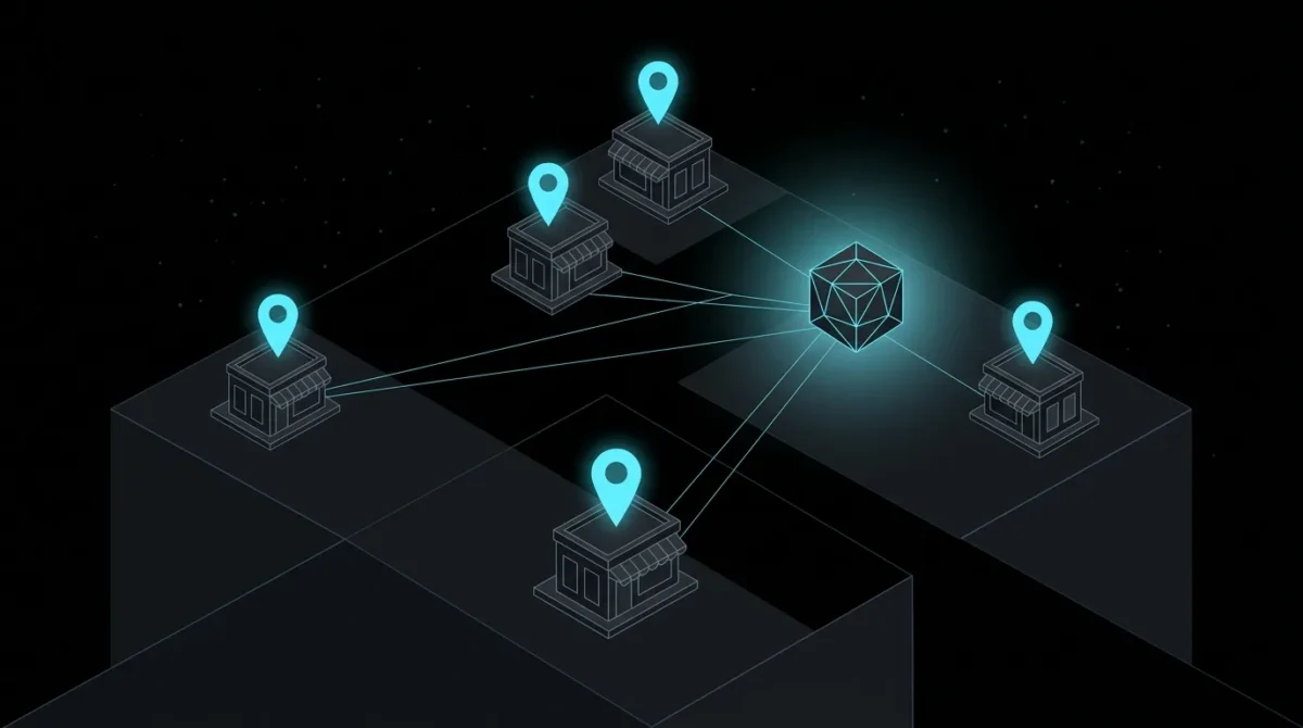 Several storefronts each with its own cyan map pin, linked to one central hub